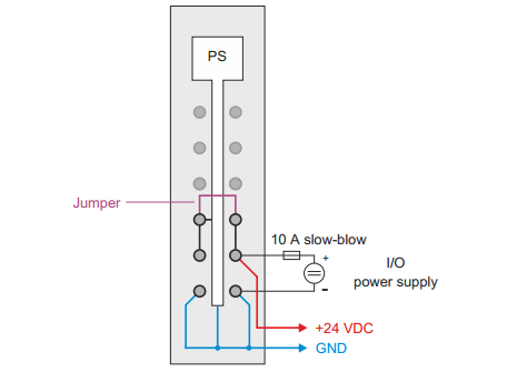 Sơ đồ kết nối chân của module cấp nguồn PLC B&R X20CP1585