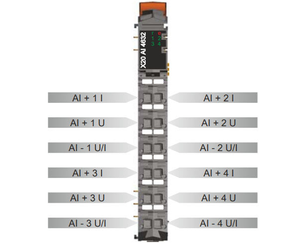 Sơ đồ đấu dây của module X20AI4632 B&R