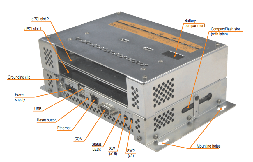 4PP210.0000-95 Power Panel Controller 2xaPCI ETH B&R