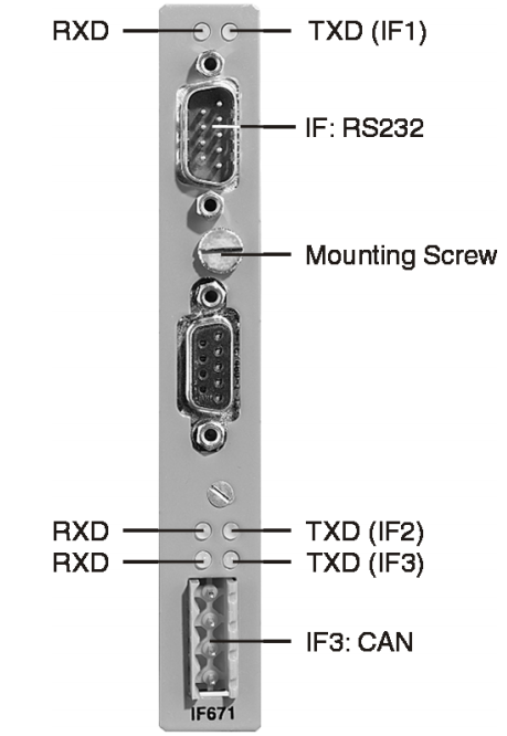 Các cổng kết nối trên module IF671