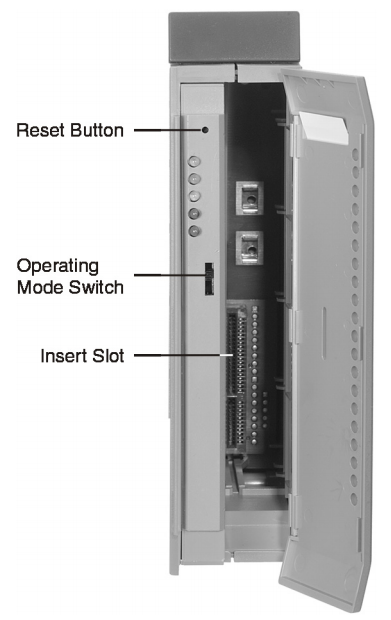 Chế độ hoạt động và các thành phần module IF260