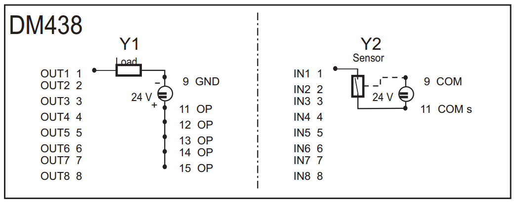sơ đồ chân module 7dm438.72