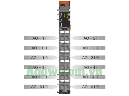 Module Tín Hiệu Ra Tương Tự X20AO4635
