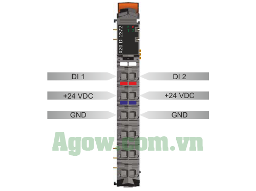 Module Tín Hiệu Vào Số X20DI2372