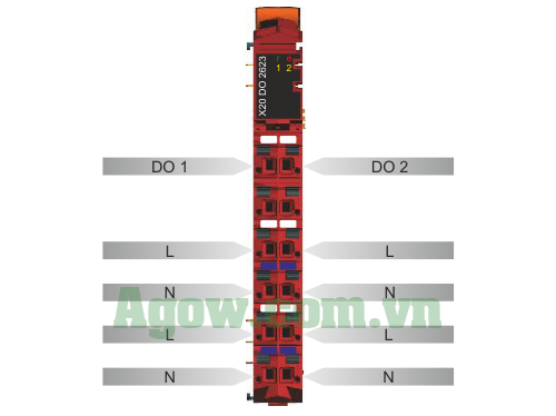 Module Tín Hiệu Ra Số X20DO2623