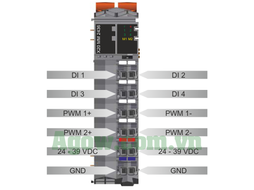 Module Điều Khiển Động Cơ PWM X20MM2436