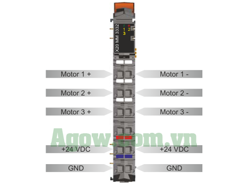 Module Điều Khiển Động Cơ Full-Bridge X20MM3332