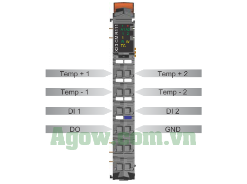 Module Giám Sát Tủ Điện X20CMR111