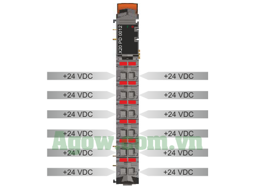 Module Phân Phối Nguồn X20PD0012