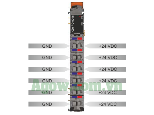 Module Phân Phối Nguồn X20PD0016