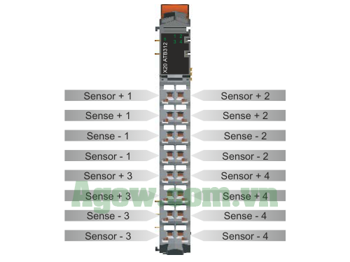 Module Tín Hiệu Nhiệt Độ X20ATB312