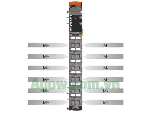 Module Giao Tiếp M-Bus X20CS1012