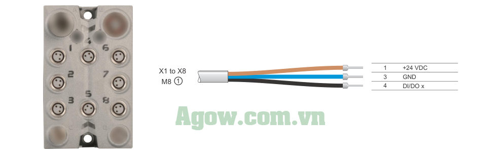 Module Bus Controller POWERLINK X67BC8321-1