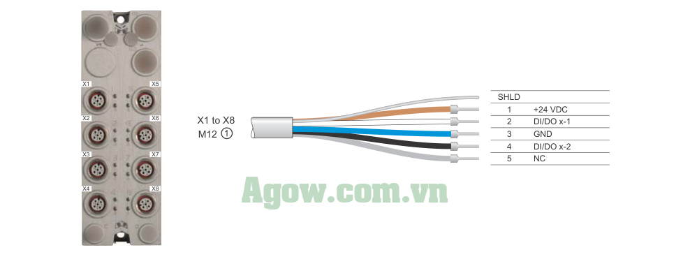 Module Bus Controller EtherNet/IP X67BCD321.L12