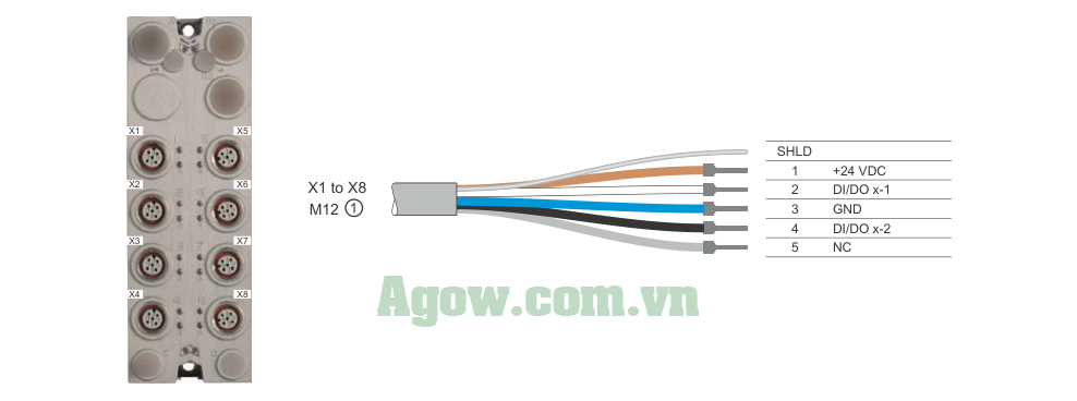 Module Bus Controller EtherCAT X67BCG321.L12