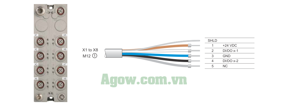 Module Kênh Số Linh Hoạt X67DM1321.L12