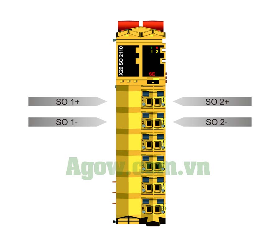 Module Đầu Ra Số An Toàn X20SO2110